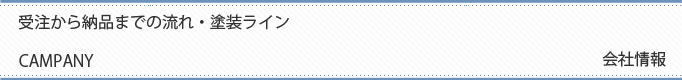 受注から納品までの流れ・塗装ライン